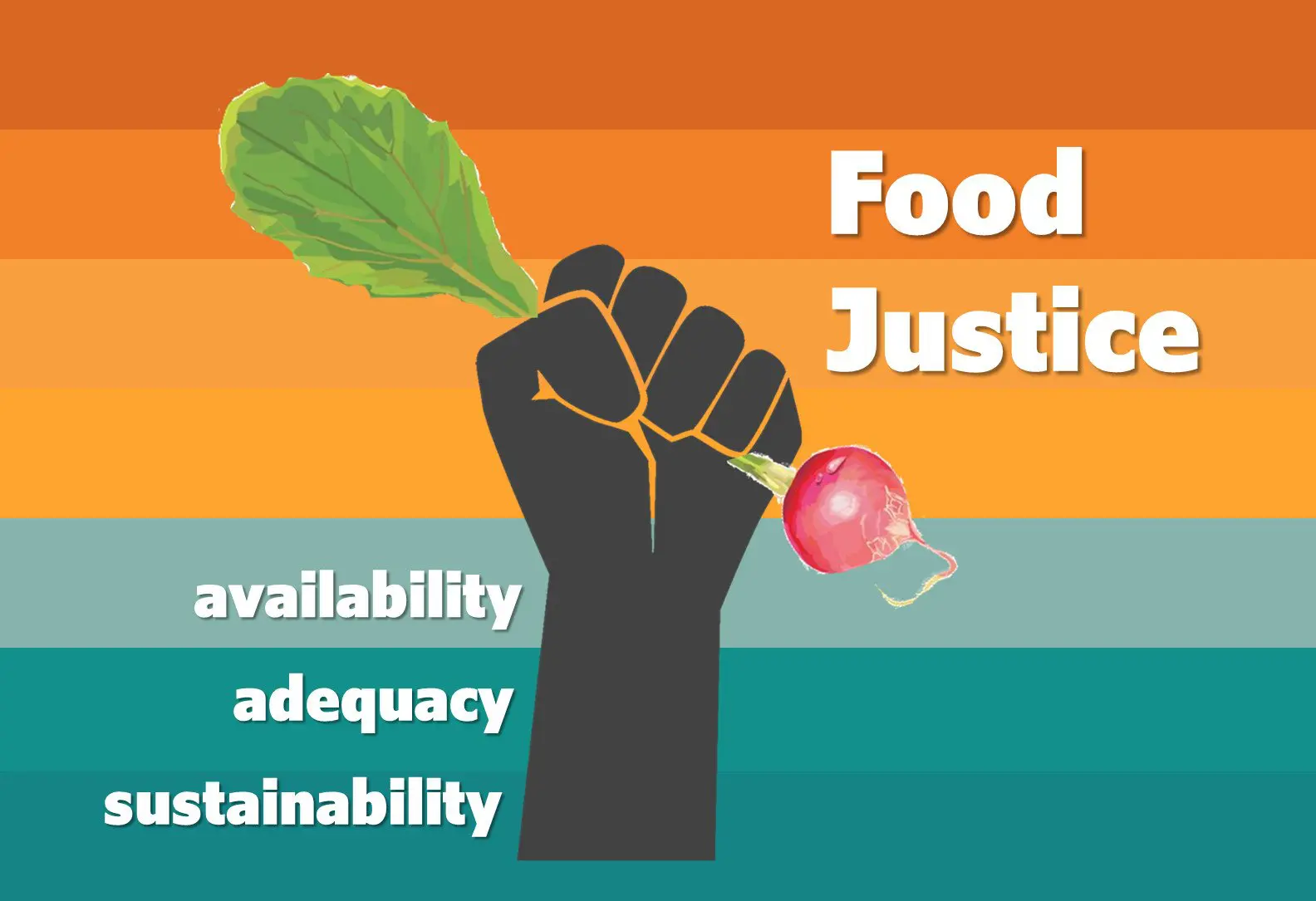 Food Justice in Canada and Why It Matters